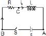 RL Circuit : Working and Applications | Physics for JEE Main & Advanced